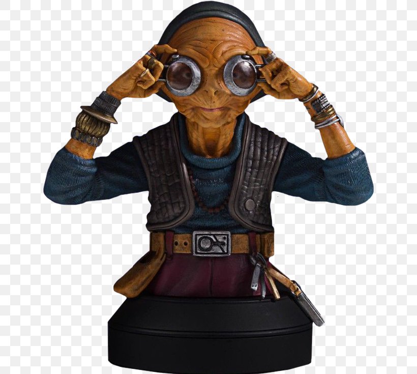 Star Wars Maz Kanata Mini Bust Star Wars Maz Kanata Mini Bust Chewbacca Action & Toy Figures, PNG, 653x735px, Maz Kanata, Action Figure, Action Toy Figures, Art, Captain Phasma Download Free