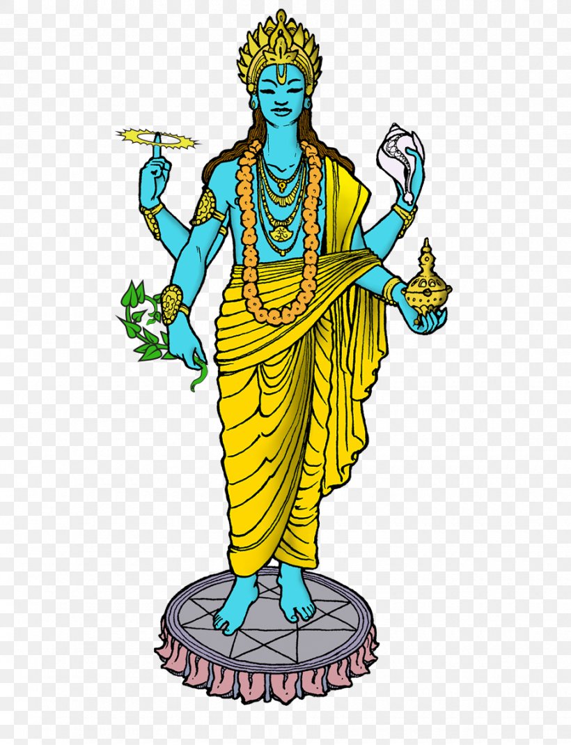 Hindu Astrology Yoga Vedas Planete In Astrologie, PNG, 920x1200px, Astrology, Art, Artwork, Deity, Fictional Character Download Free
