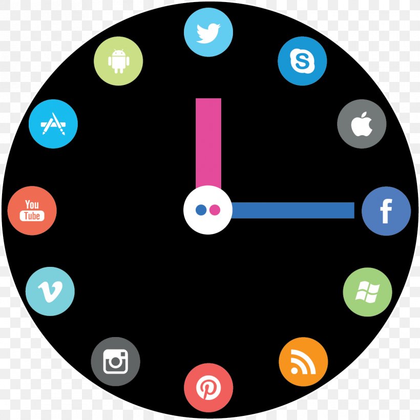 Social Media Clock Time Mass Media, PNG, 1215x1215px, Social Media, Advertising, Clock, Digital Marketing, Gauge Download Free