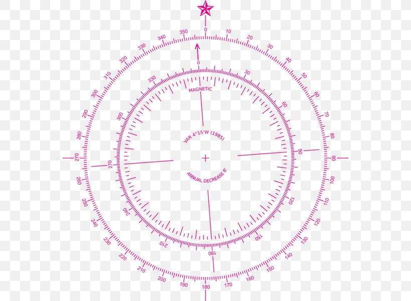 Compass Rose Nautical Chart Map Image, PNG, 570x600px, Compass Rose, Area, Cardinal Direction, Clock, Compass Download Free