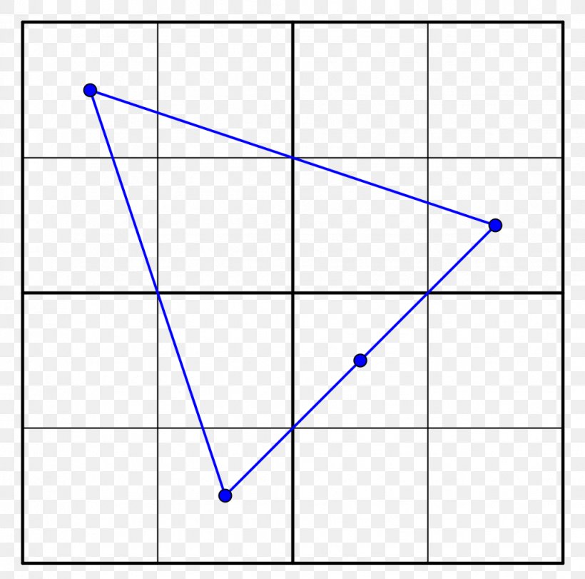Line Triangle Point Diagram, PNG, 1022x1011px, Point, Area, Blue, Diagram, Parallel Download Free