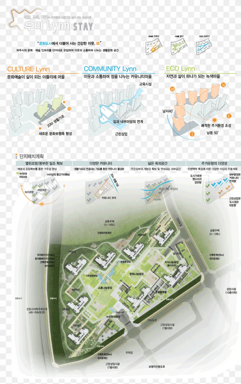 Unjeong Station Unjeong 3-dong Community Service Center Haema, PNG, 1170x1861px, Architect, Cohousing, Diagram, Earth, Gyeonggi Province Download Free