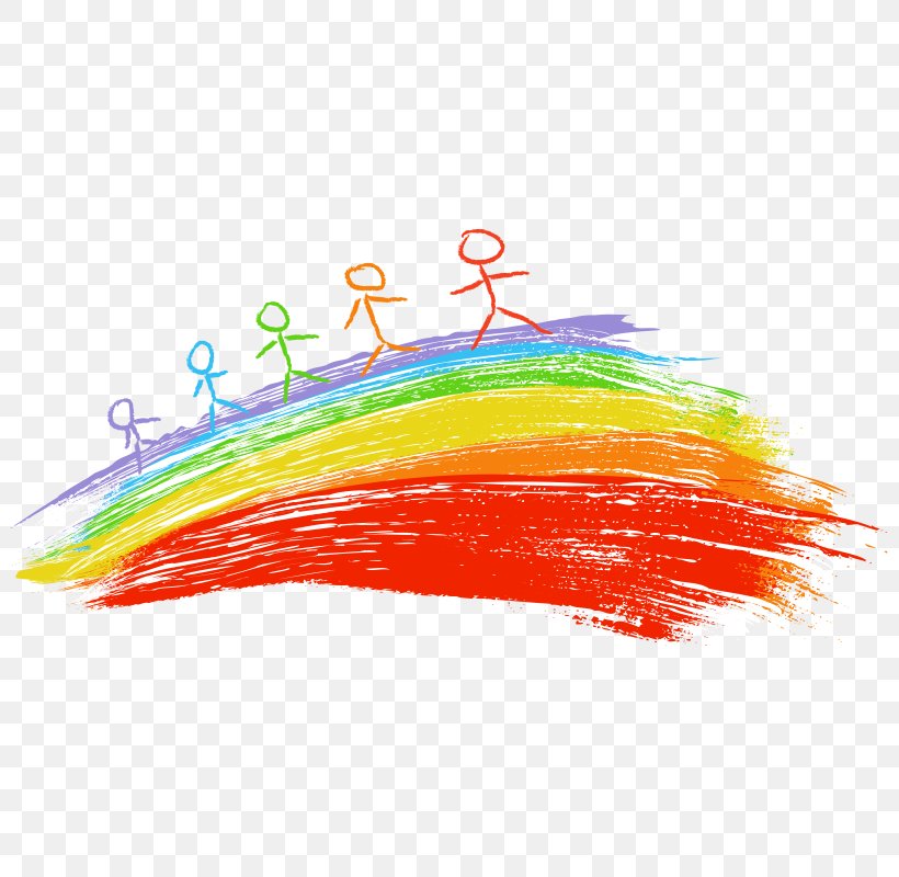 Rainbow Illustration, PNG, 800x800px, Rainbow, Arc, Character, Color, Orange Download Free