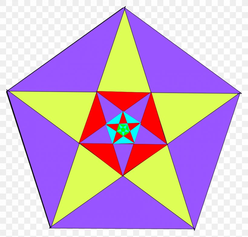 Pentagon Shape Clip Art, PNG, 900x861px, Pentagon, Area, Decagram, Heptagram, Hexagon Download Free