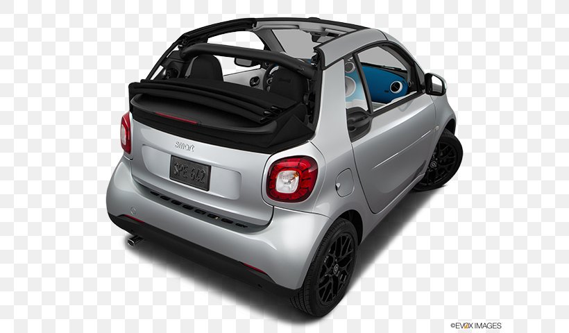 2018 Smart Fortwo Electric Drive City Car Alloy Wheel, PNG, 640x480px, 2018 Smart Fortwo Electric Drive, Alloy Wheel, Auto Part, Automotive Design, Automotive Exterior Download Free