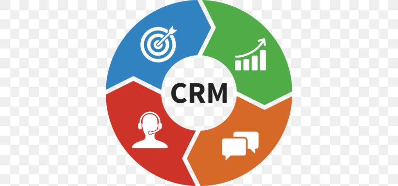 Customer Relationship Management Application Software, PNG, 768x384px, Customer Relationship Management, Area, Brand, Business, Business Process Management Download Free