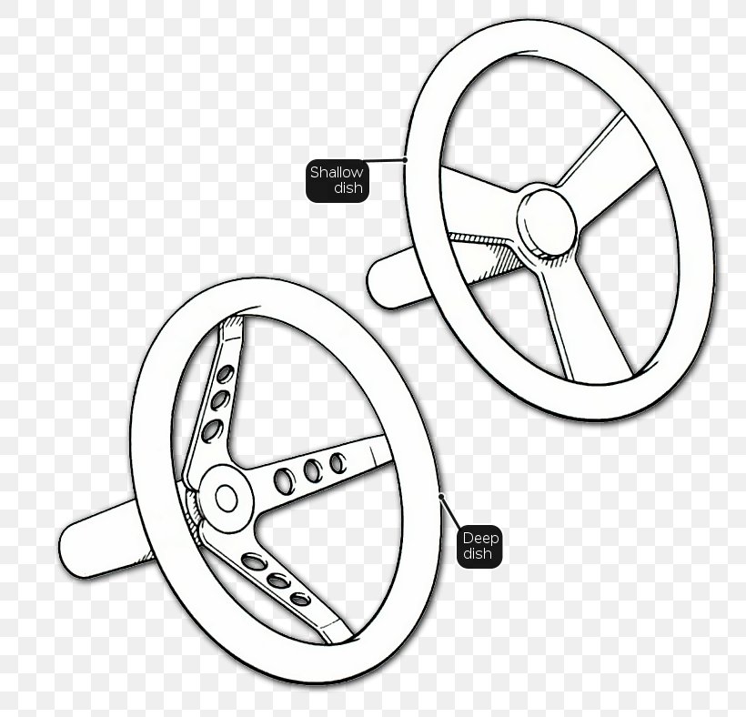 Bicycle Wheels Car Rim Spoke, PNG, 784x788px, Bicycle Wheels, Alloy Wheel, Auto Part, Bicycle, Bicycle Drivetrain Part Download Free