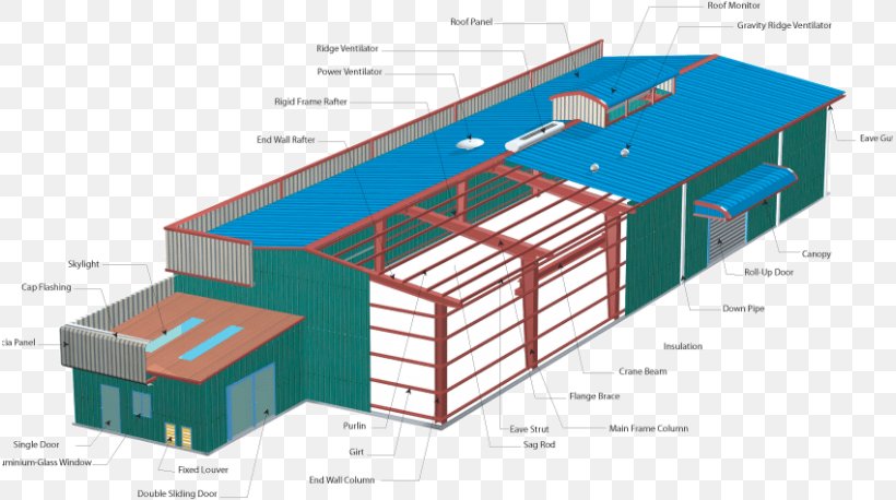 Facade Steel Building Roof Pre-engineered Building, PNG, 815x458px, Facade, Architectural Engineering, Building, Diagram, Elevation Download Free