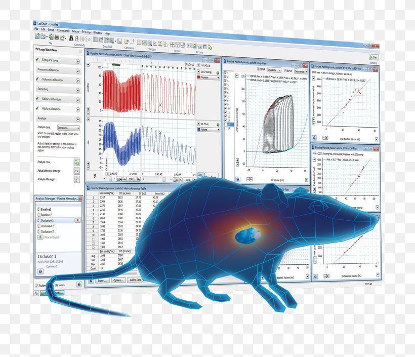 ADInstruments University College London Cardiovascular Research UCL Advances Marine Mammal, PNG, 768x705px, Adinstruments, Cardiovascular Research, Computer Software, Electric Blue, Focused Ion Beam Download Free
