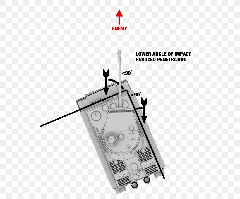 World Of Tanks War Thunder Armour Tiger I, PNG, 546x681px, World Of Tanks, Armour, Armoured Warfare, Diagram, Electronic Component Download Free