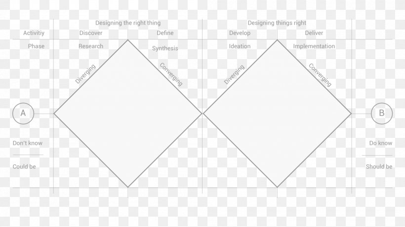 Paper Triangle Pattern, PNG, 2000x1125px, Paper, Area, Brand, Diagram, Rectangle Download Free