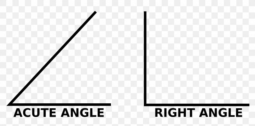 Angle Aigu Right Angle Mathematics Geometry, PNG, 1920x951px, Angle Aigu, Angle Obtus, Area, Black, Black And White Download Free