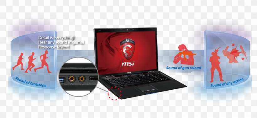 Laptop MSI GE70 MSI GE60 Intel Core I7, PNG, 1600x740px, Laptop, Brand, Chipset, Communication, Computer Download Free