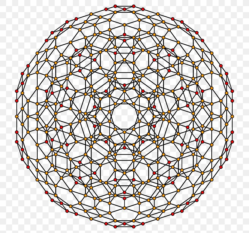 600-cell Point Circle Symmetry Vertex, PNG, 768x768px, Point, Area, Cell, Great Circle, Map Download Free