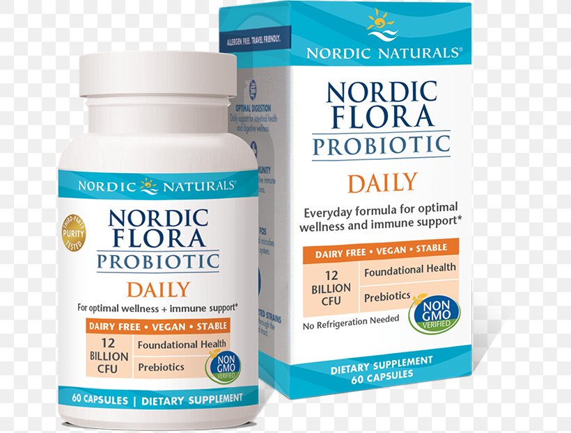 Dietary Supplement Probiotic Prebiotic Food Fish Oil, PNG, 654x623px, Dietary Supplement, Bacillus Coagulans, Brand, Capsule, Digestion Download Free