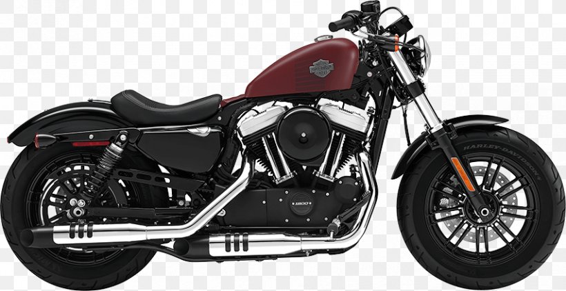 Harley-Davidson Sportster Harley-Davidson Motorcycles Softail, PNG, 853x440px, Harleydavidson, Auto Part, Automotive Exhaust, Automotive Exterior, Automotive Lighting Download Free