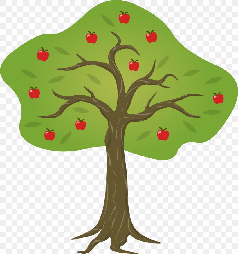 Cartoon Leaf, PNG, 1693x1811px, Cartoon, Branch, Leaf, Organism, Plant Download Free