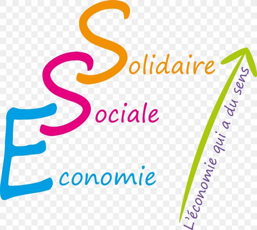 Social Economy Solidarity Economy Economics, PNG, 2252x2018px, Social Economy, Afacere, Area, Brand, Cooperative Download Free