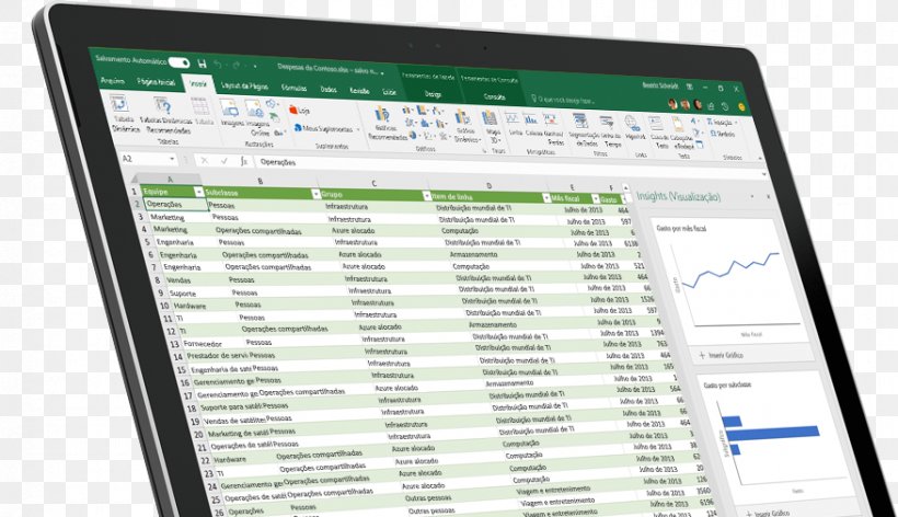 Microsoft Excel Spreadsheet Microsoft Word Xls, PNG, 876x505px, Microsoft Excel, Computer, Computer Program, Computer Software, Display Device Download Free