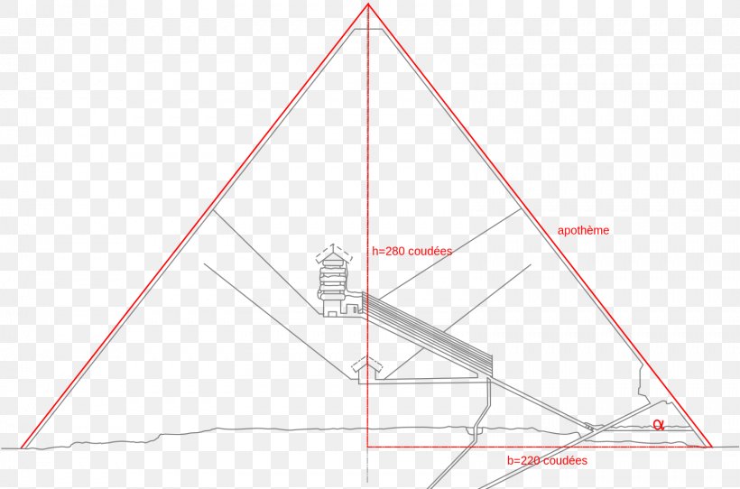 Triangle Point Pattern, PNG, 1599x1058px, Triangle, Area, Point, Pyramid Download Free