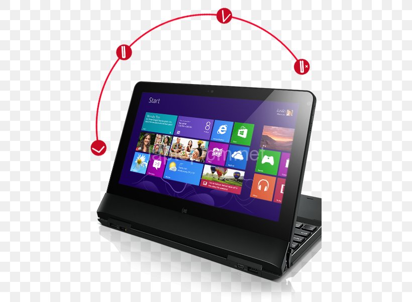 ASUS VivoTab RT Windows RT Laptop Microsoft Windows, PNG, 460x600px, Asus, Computer, Computer Accessory, Display Device, Electronic Device Download Free