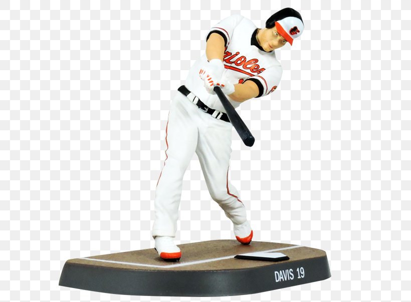Baltimore Orioles MLB Action & Toy Figures Figurine Baseball, PNG, 603x603px, Baltimore Orioles, Aaron Judge, Action Figure, Action Toy Figures, Adam Jones Download Free