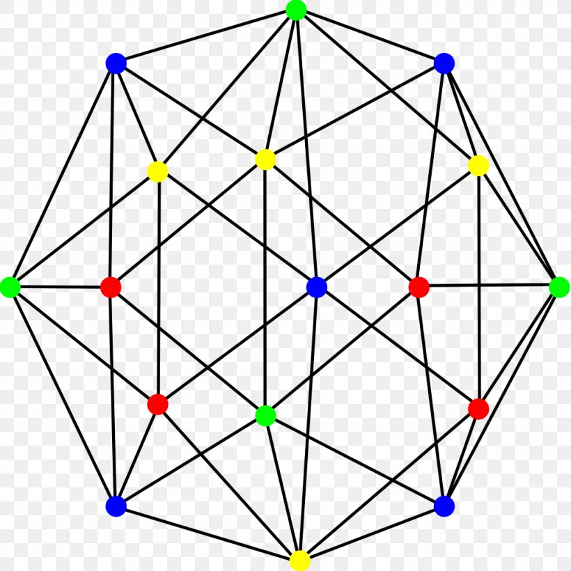 Errera Graph Graph Theory Four Color Theorem Kempe Chain, PNG, 1024x1024px, Graph Theory, Area, Eric W Weisstein, Four Color Theorem, Graph Download Free