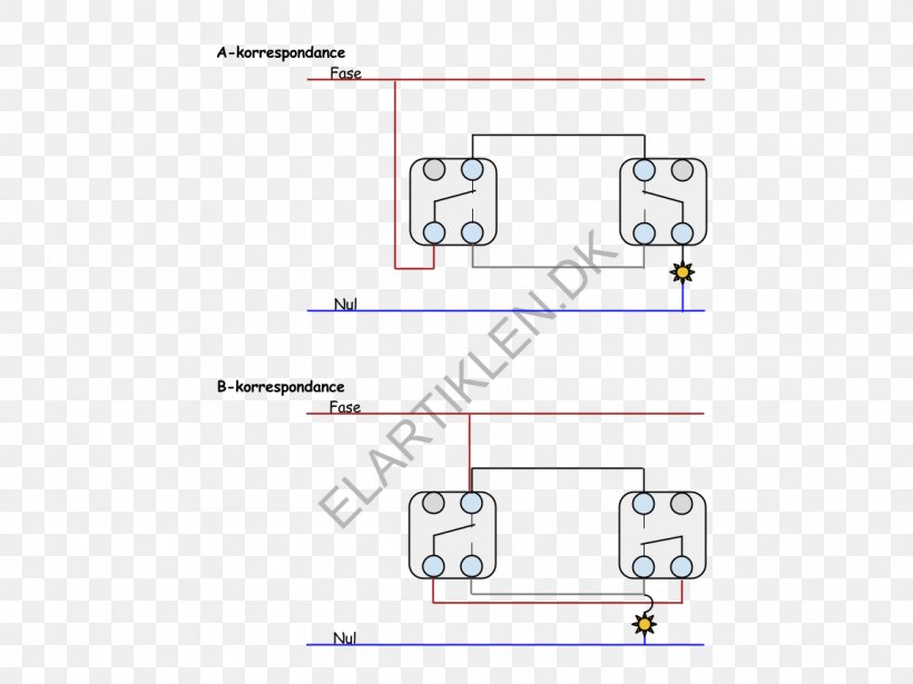 Line Angle, PNG, 1152x864px, Diagram, Area, Material, Number, Organization Download Free