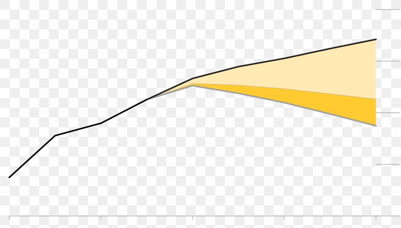 Line Triangle, PNG, 1600x910px, Triangle, Area, Diagram, Leaf, Sky Download Free