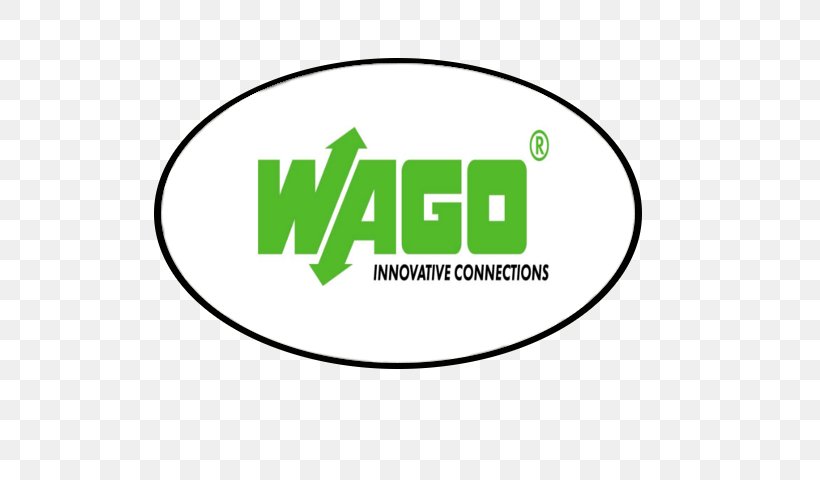 WAGO Kontakttechnik Screw Terminal Brand Logo, PNG, 640x480px, Wago Kontakttechnik, Area, Brand, Deck, Electrical Conductor Download Free