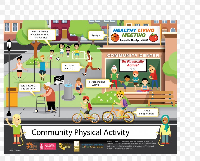 Game Healthy Community Design Exercise, PNG, 3809x3066px, Game, Area, Cartoon, Community, Community Health Download Free