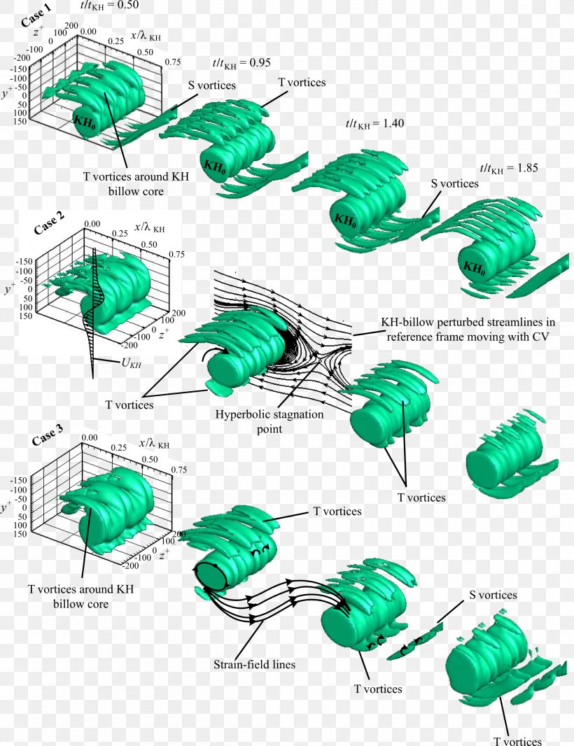 Point Leaf, PNG, 2200x2862px, Point, Animal, Area, Diagram, Flowering Plant Download Free