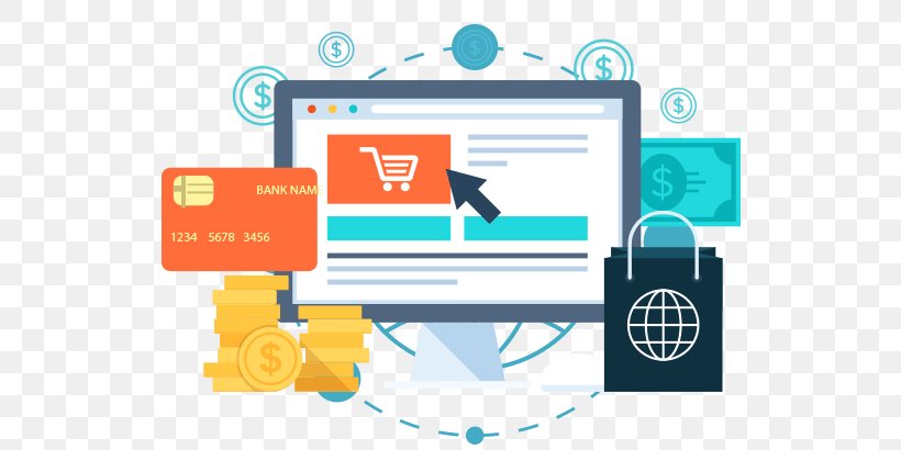 E-commerce Shopping Cart Software Business Online Shopping Retail, PNG, 640x410px, Ecommerce, Brand, Business, Businesstobusiness Service, Communication Download Free