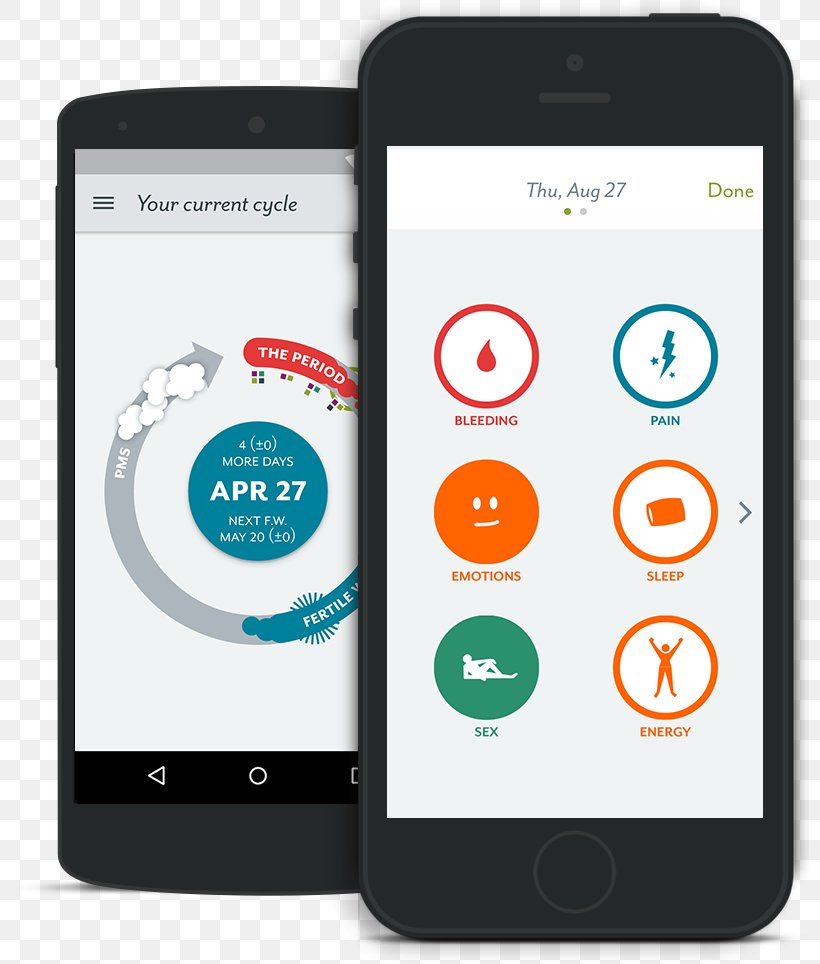 Menstruation Clue Fertility Menstrual Cycle, PNG, 798x964px, Menstruation, Activity Tracker, Android, Brand, Calendarbased Contraceptive Methods Download Free
