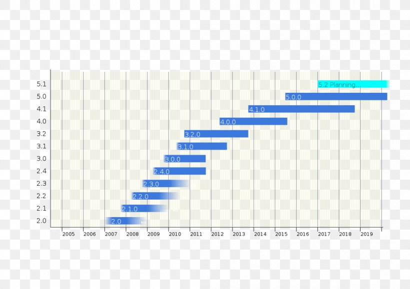 Paper Brand Web Analytics Angle, PNG, 1052x744px, Paper, Analytics, Area, Blue, Brand Download Free