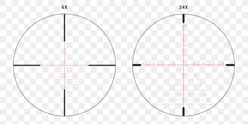 Midas Circle Angle, PNG, 4000x2000px, Midas, Area, Athlon Optics, Diagram, July Download Free