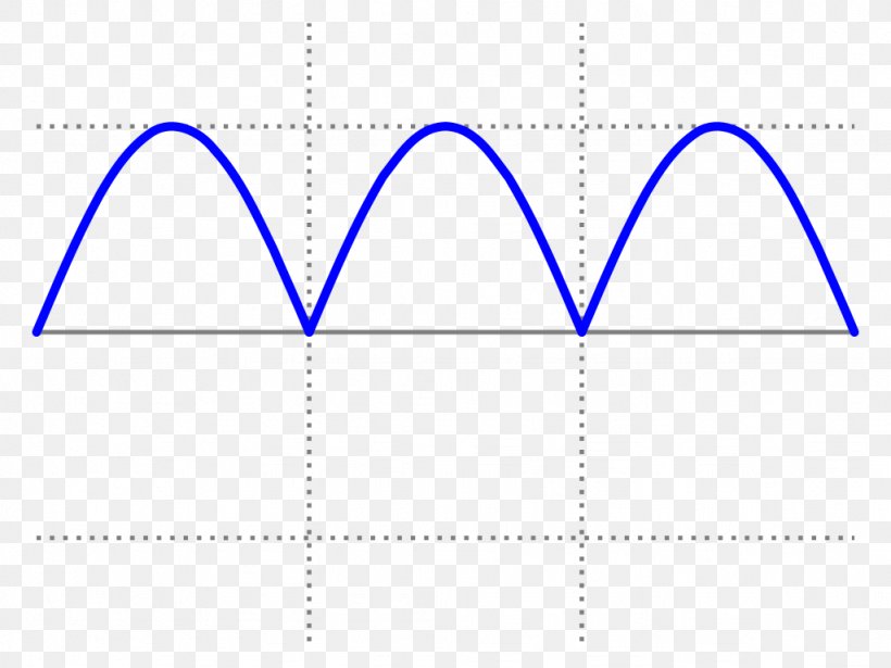 Diode Bridge Rectifier Triangle, PNG, 1024x768px, Diode Bridge, Area, Blue, Brand, Diagram Download Free