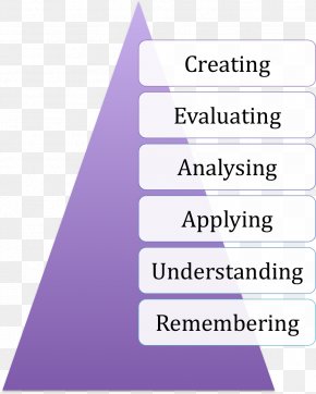 International Requirements Engineering Board Images International