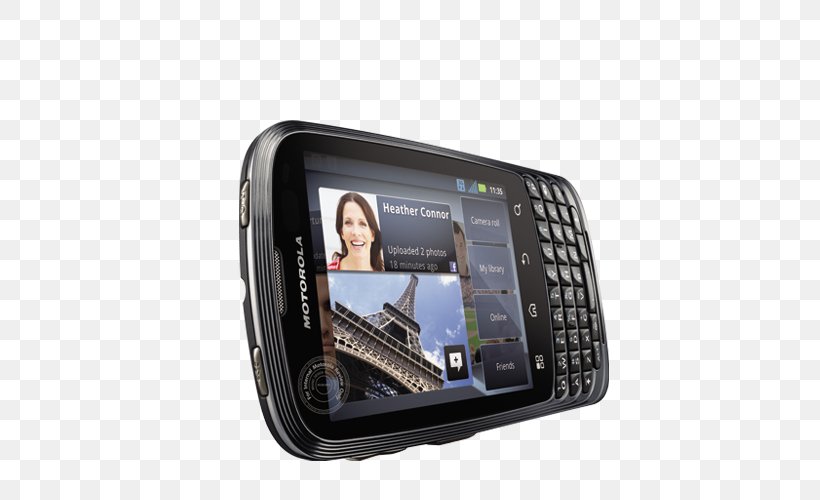 Feature Phone Smartphone Mobile Phones Motorola NII Holdings, PNG, 500x500px, Feature Phone, Android, Cellular Network, Communication Device, Electronic Device Download Free