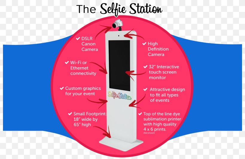 Selfie Photo Booth Photograph Luv-Ur-Selfy LLC Image, PNG, 800x534px, Selfie, Brand, Communication, Company, Photo Booth Download Free