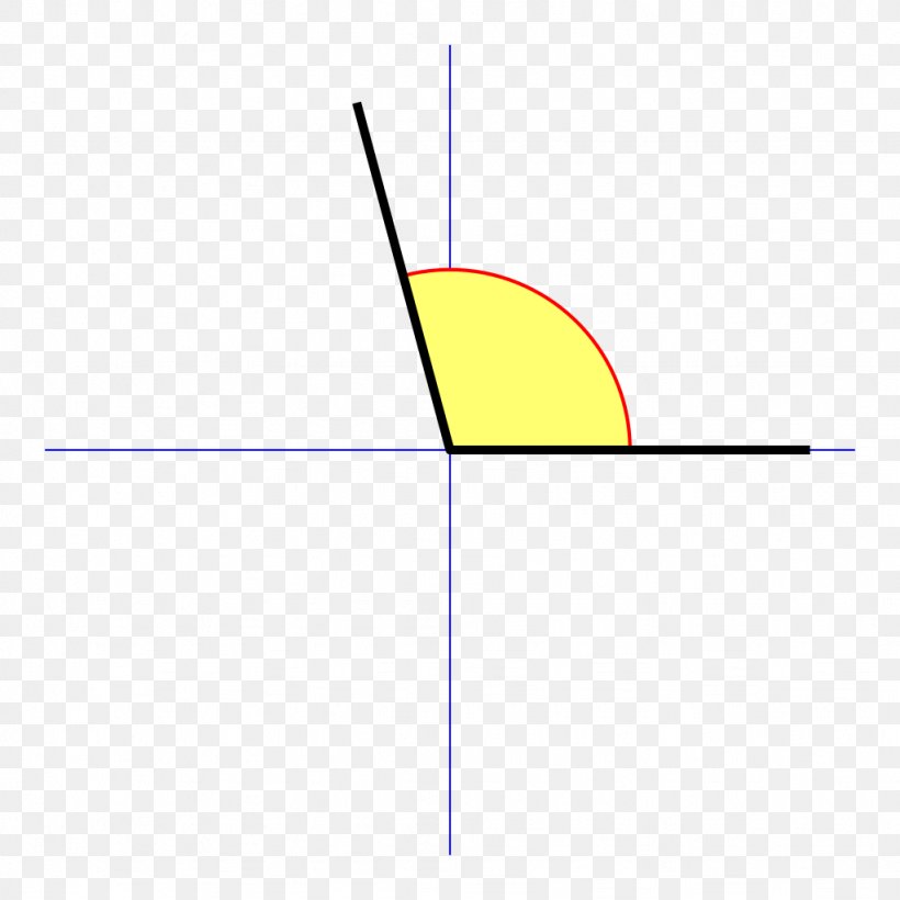 Line Point Angle, PNG, 1024x1024px, Point, Area, Diagram, Parallel, Rectangle Download Free