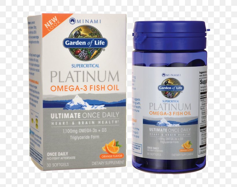 Dietary Supplement Omega-3 Fatty Acids Fish Oil Eicosapentaenoic Acid Docosahexaenoic Acid, PNG, 650x650px, Dietary Supplement, Capsule, Docosahexaenoic Acid, Eicosapentaenoic Acid, Essential Fatty Acid Download Free