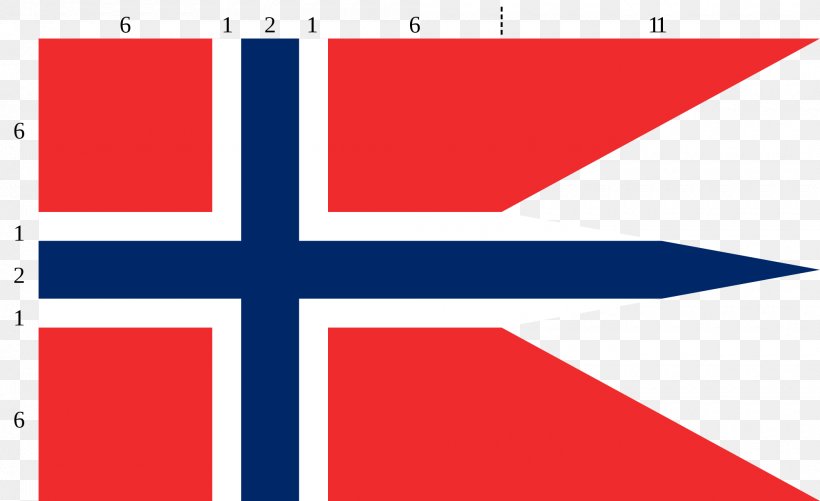 Flag Of Norway National Flag Flag Of Sweden, PNG, 2000x1224px, Norway, Area, Brand, Diagram, Flag Download Free
