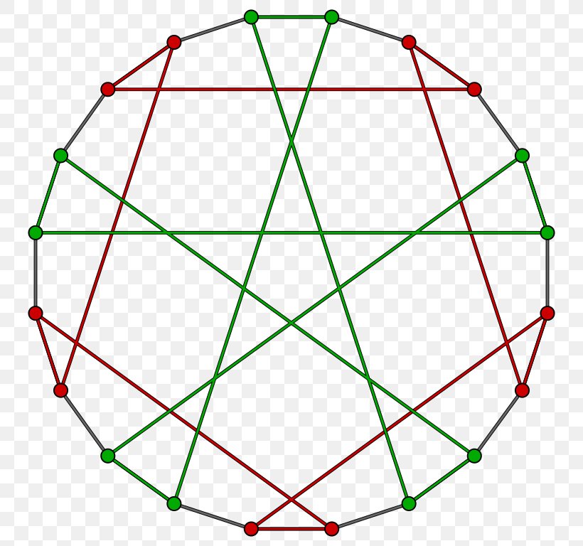 Point Dodecagon Triangle Vertex, PNG, 768x768px, Point, Area, Ball, Configuration, Diagram Download Free