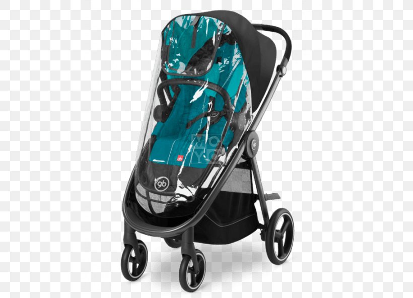 Baby Transport Goodbaby Qbit+ Infant Child Rain, PNG, 592x592px, Baby Transport, Baby Carriage, Baby Products, Baby Toddler Car Seats, Blue Download Free