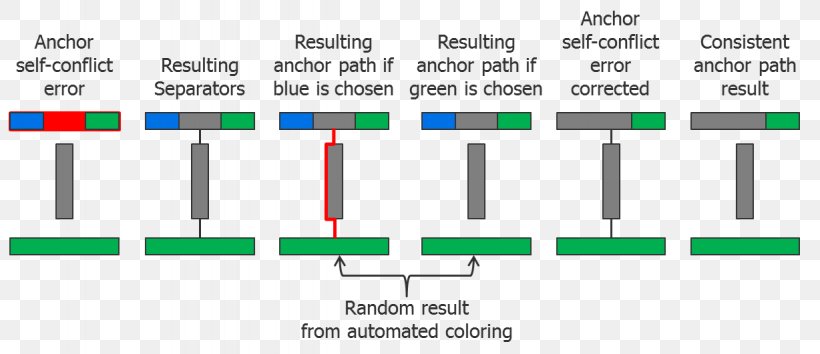 Document Line Green Angle, PNG, 1228x531px, Document, Area, Brand, Diagram, Green Download Free