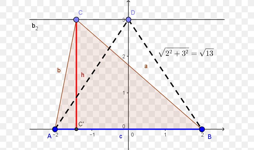Point Erdibitzaile Triangle Probability Distribution, PNG, 630x487px, Point, Area, Bisection, Decision Tree, Diagram Download Free