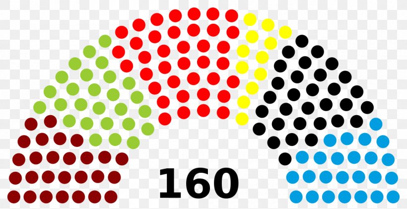 Chilean General Election, 2017 Italian General Election, 2018, PNG, 1200x617px, 2017, Chilean General Election 2017, Area, Brand, Chile Download Free