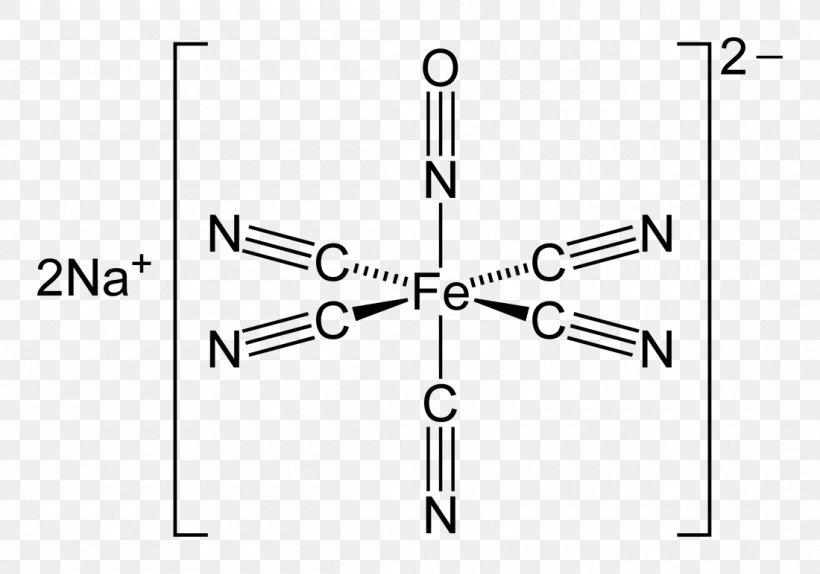 Sodium Nitroprusside Nitrovasodilator Nitroglycerin Vasodilation Molsidomine, PNG, 1100x771px, Sodium Nitroprusside, Area, Cyanide, Cyanide Poisoning, Diagram Download Free