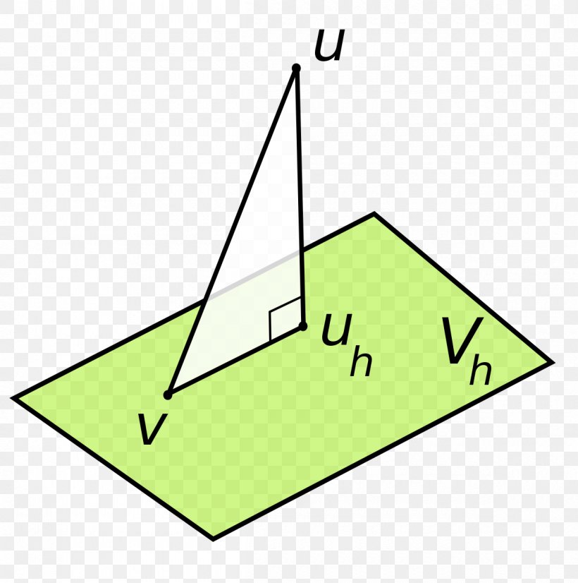 Triangle Point Green, PNG, 1200x1209px, Triangle, Area, Diagram, Green, Point Download Free